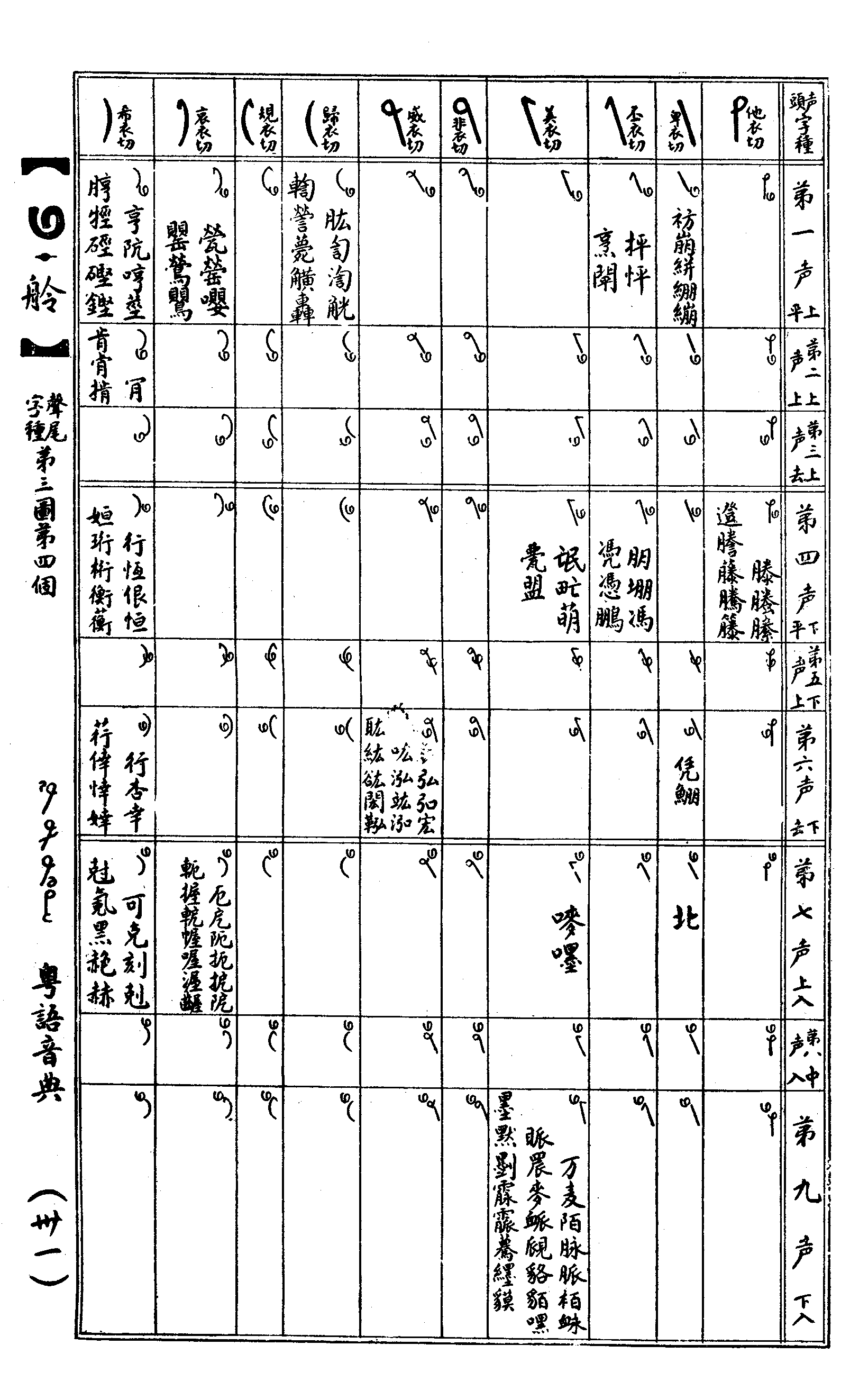 道漢字音