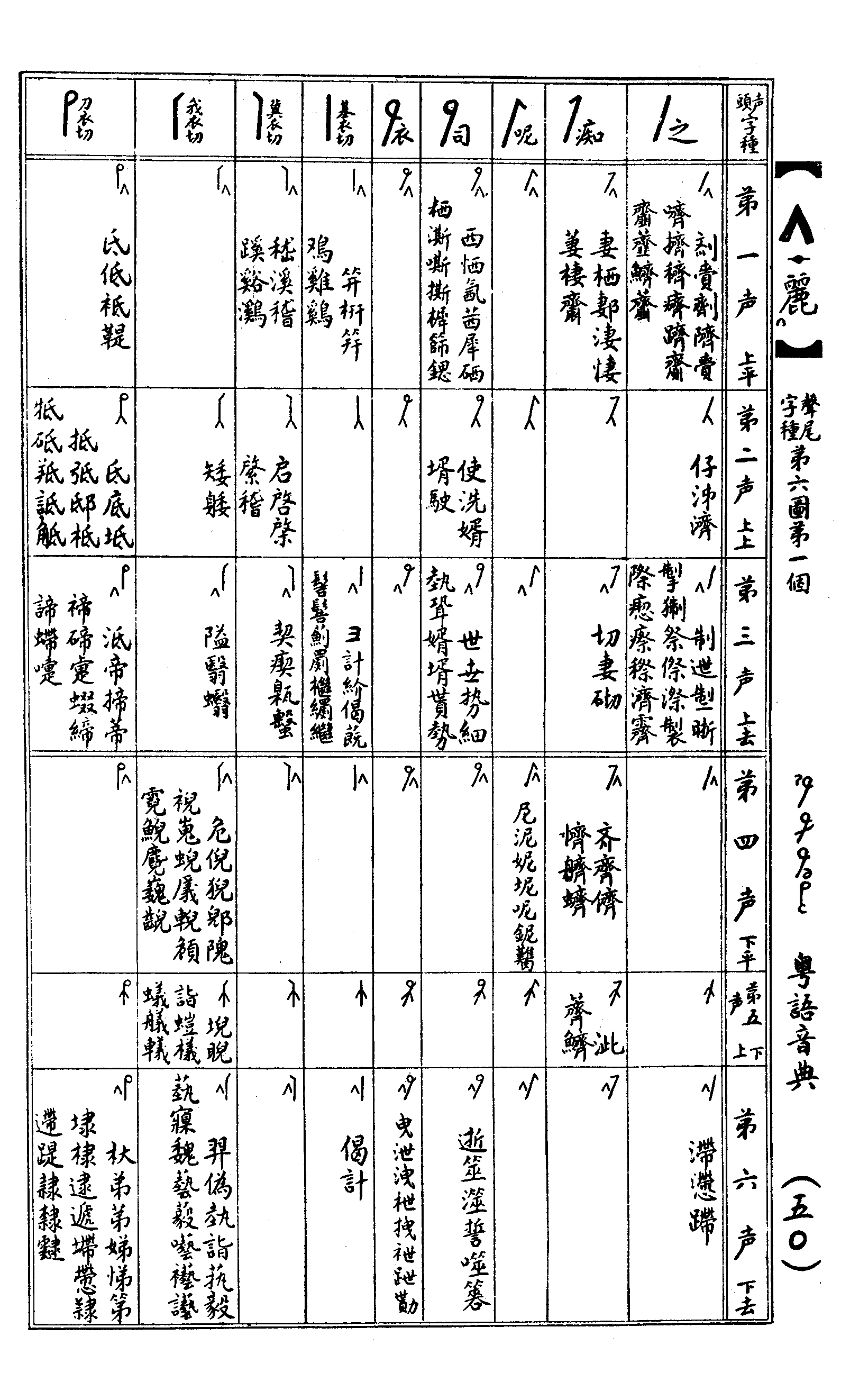 道漢字音