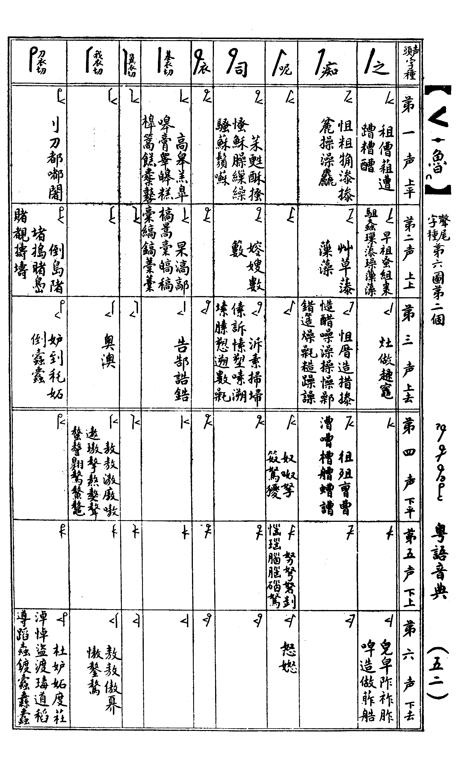 道漢字音